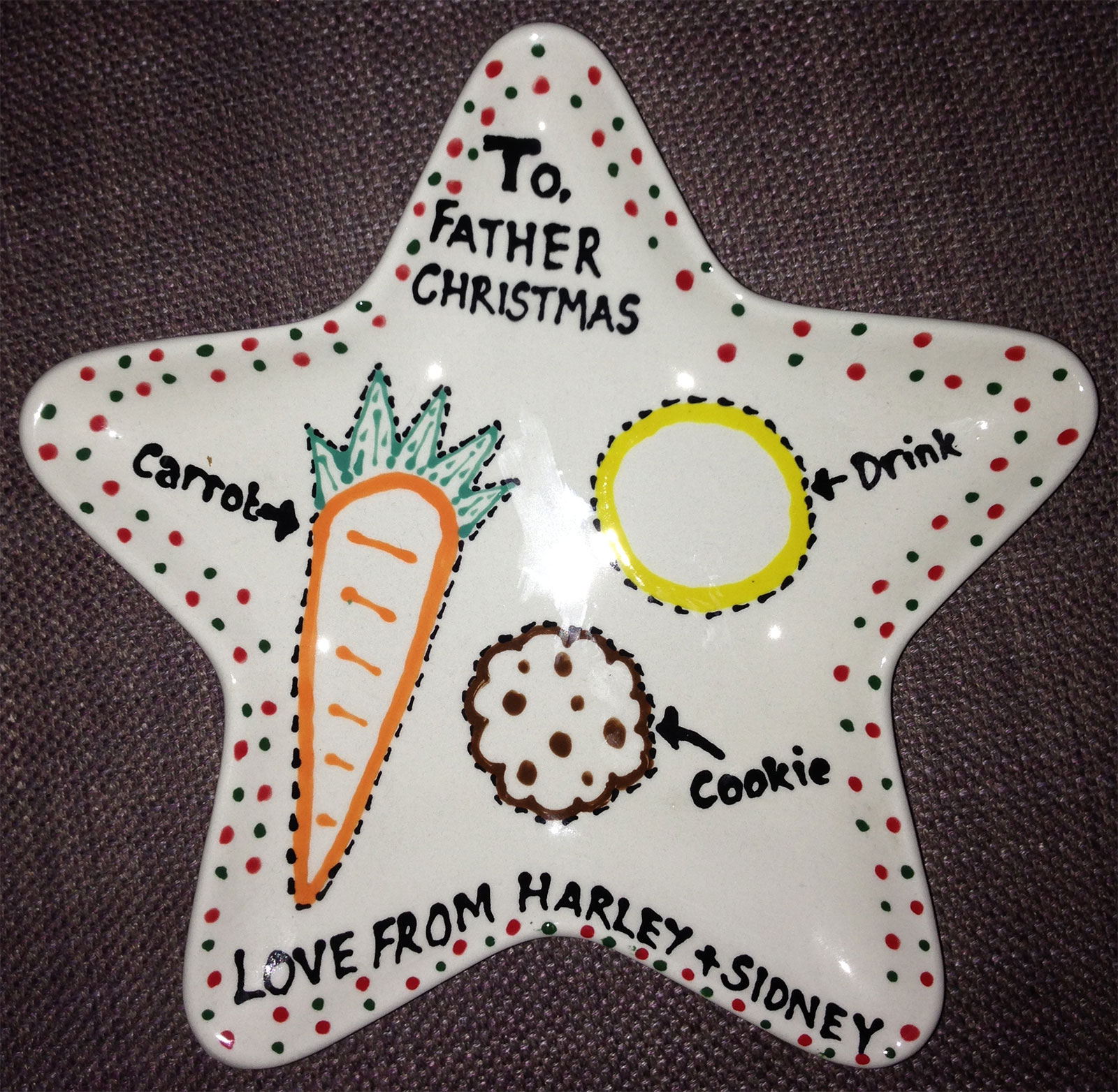 Christmas Plate